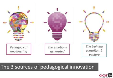 mole msuiit|Center for Pedagogical Innovations .